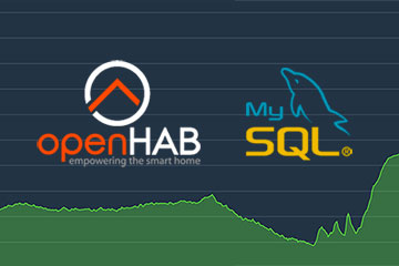 OpenHAB2: Экспорт данных в MySQL и построение графиков в HABPanel